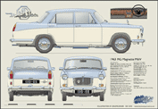 MG Magnette MkIV 1961-68